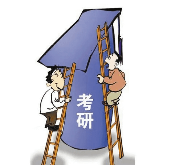 在职考研培训