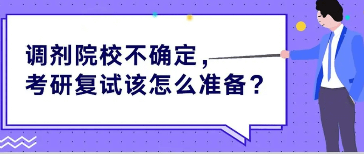 在职考研培训