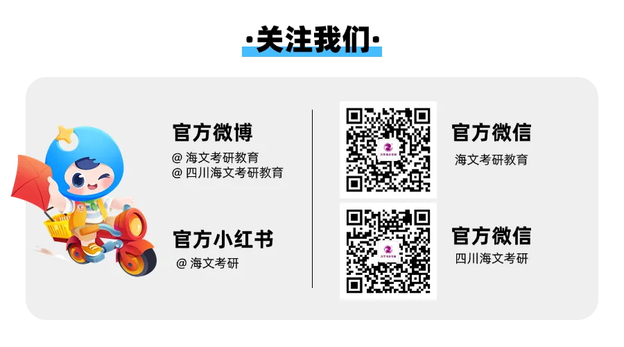 在职考研培训